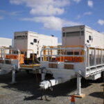 Generator Hire and rental, Emergency Response
